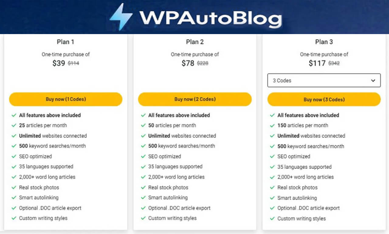 Wpautoblog Lifetime Deal